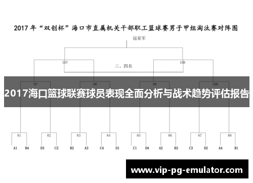 2017海口篮球联赛球员表现全面分析与战术趋势评估报告