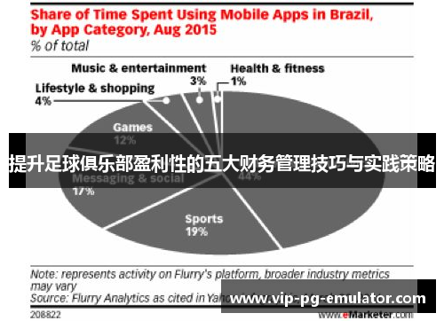 提升足球俱乐部盈利性的五大财务管理技巧与实践策略