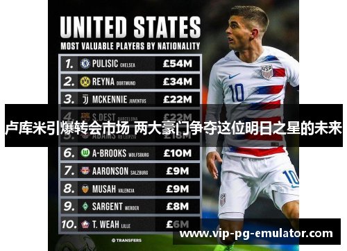 卢库米引爆转会市场 两大豪门争夺这位明日之星的未来