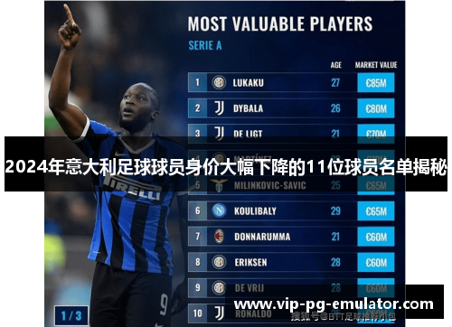2024年意大利足球球员身价大幅下降的11位球员名单揭秘