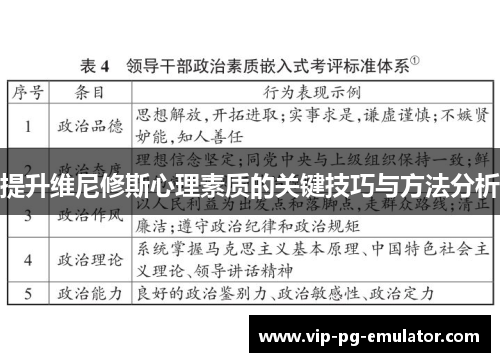 提升维尼修斯心理素质的关键技巧与方法分析