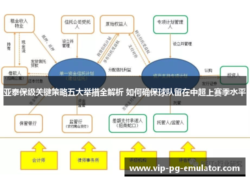 亚泰保级关键策略五大举措全解析 如何确保球队留在中超上赛季水平