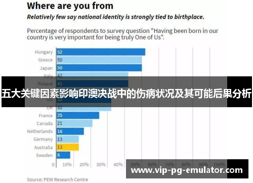 五大关键因素影响印澳决战中的伤病状况及其可能后果分析