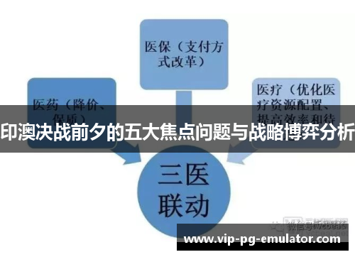 印澳决战前夕的五大焦点问题与战略博弈分析