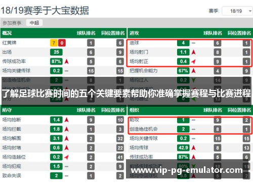 了解足球比赛时间的五个关键要素帮助你准确掌握赛程与比赛进程