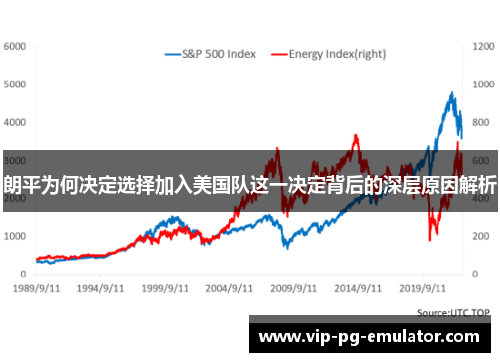 朗平为何决定选择加入美国队这一决定背后的深层原因解析
