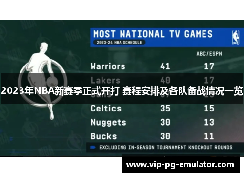 2023年NBA新赛季正式开打 赛程安排及各队备战情况一览