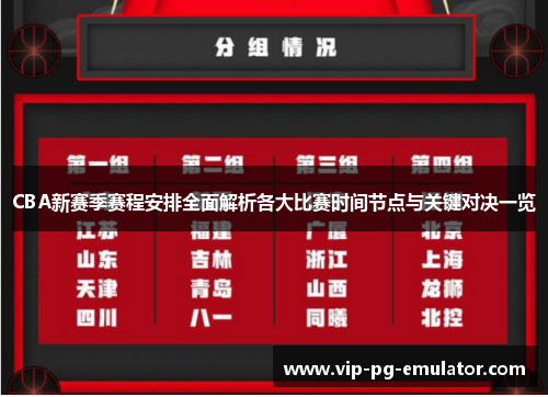 CBA新赛季赛程安排全面解析各大比赛时间节点与关键对决一览