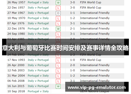 意大利与葡萄牙比赛时间安排及赛事详情全攻略