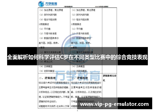 全面解析如何科学评估C罗在不同类型比赛中的综合竞技表现