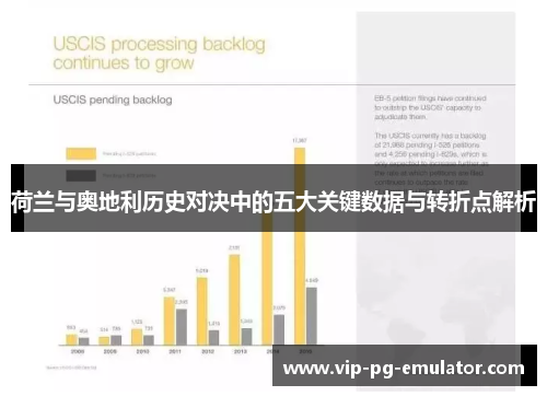 荷兰与奥地利历史对决中的五大关键数据与转折点解析