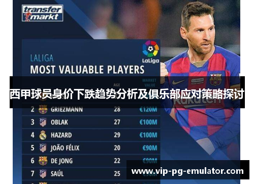 西甲球员身价下跌趋势分析及俱乐部应对策略探讨