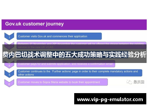 费内巴切战术调整中的五大成功策略与实践经验分析