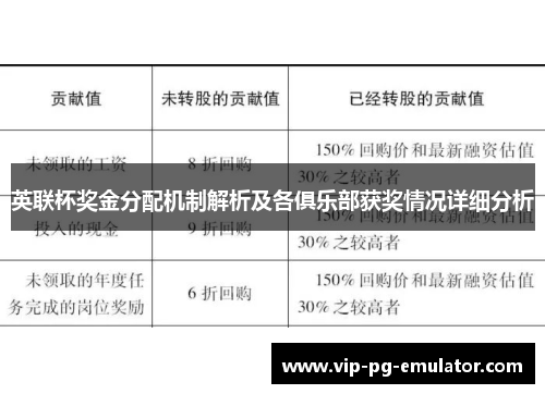 英联杯奖金分配机制解析及各俱乐部获奖情况详细分析