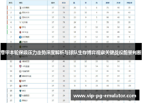 意甲本轮保级压力走势深度解析与球队生存博弈观察关键战役前景判断