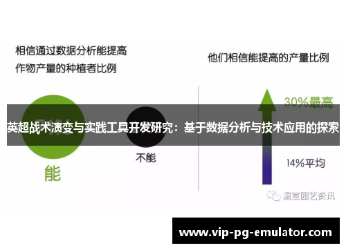 英超战术演变与实践工具开发研究：基于数据分析与技术应用的探索
