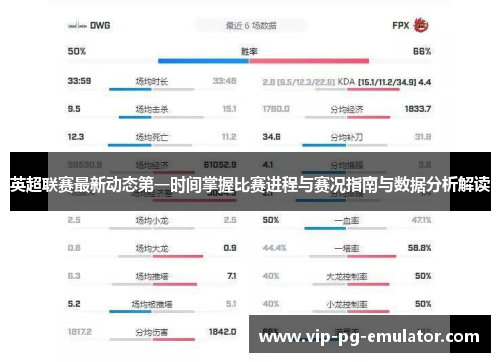 英超联赛最新动态第一时间掌握比赛进程与赛况指南与数据分析解读